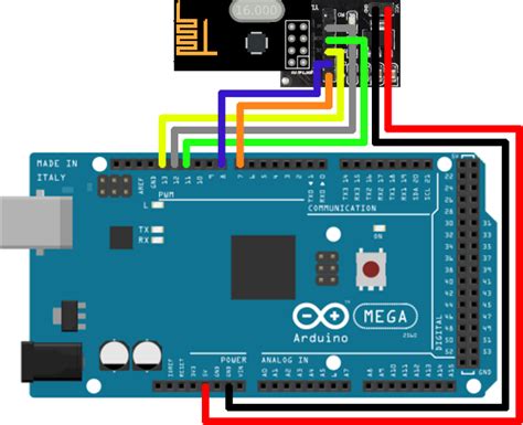 nrf24l01 arduino mega 2560|nRF24L01 2.4 GHz Wireless Transceiver Interface .